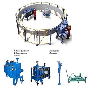 Machine de formage de bandes d'acier pour silo Lipp